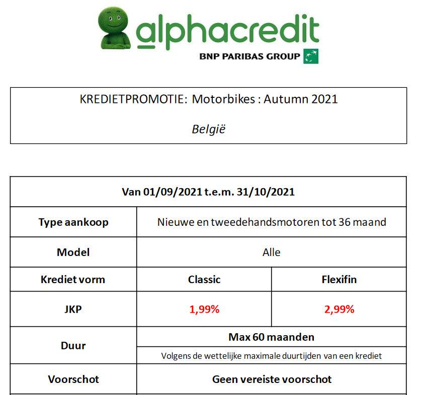 Krediet promotie 01/09 tem 31/10