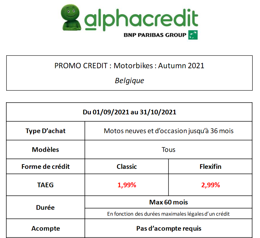 Promotion de credit 01/09 vers 31/10